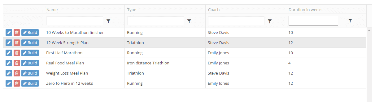 Training Plan Library