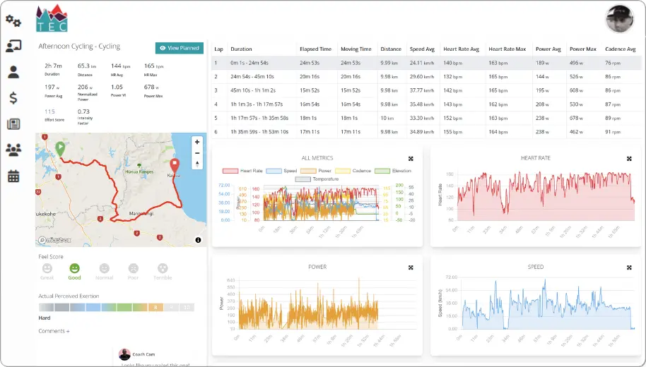 Custom Branded Coaching Web App