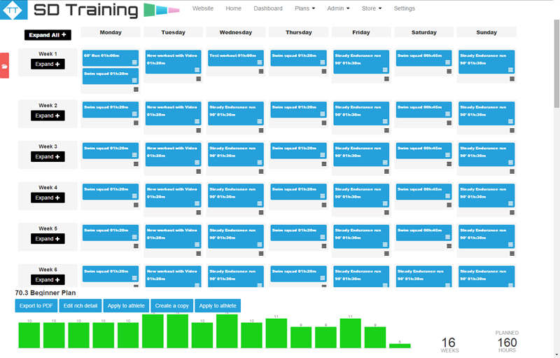 Training Plan Builder